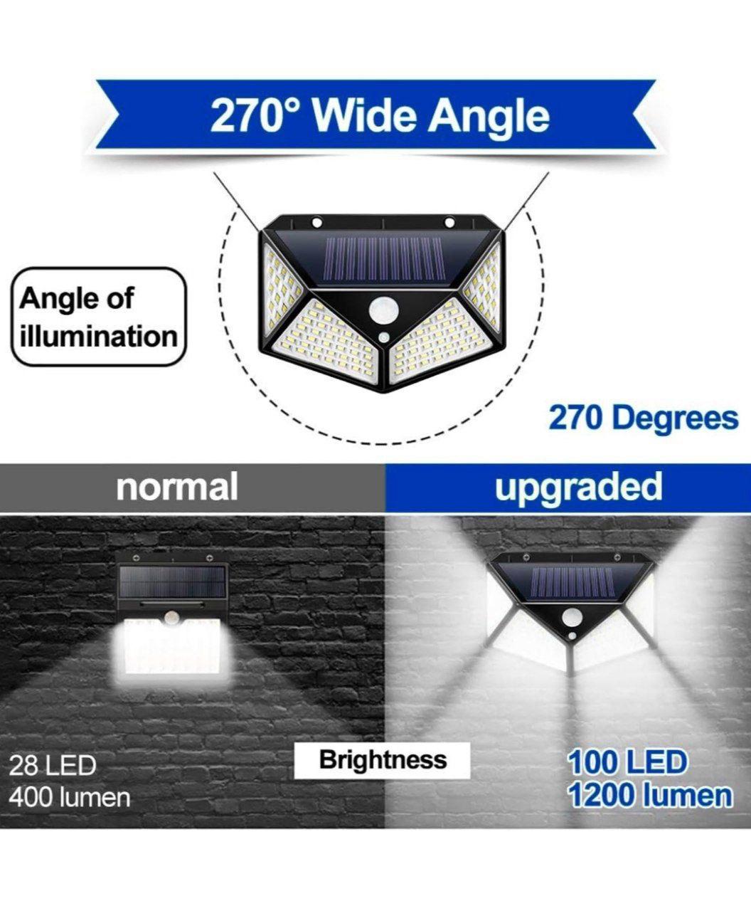 Solar Interaction Wall Lamp (Model: BK 100)